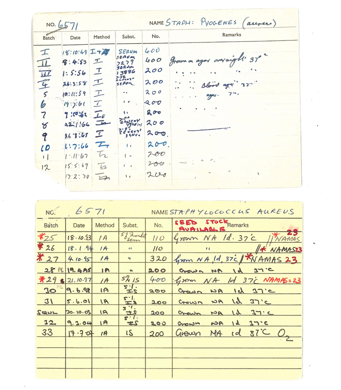 National Collection of Type Cultures strain provenance and characteristics card for NCTC 4842, dated April 1960.